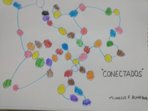 Imagem com diversos pontos coloridos, conectados por uma linha